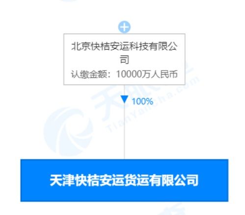 滴滴貨運(yùn)跨界擴(kuò)張，業(yè)務(wù)版圖再添外賣(mài)遞送與食品銷(xiāo)售新板塊